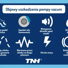 Objawy uszkodzenia pompy vacum: twardy pedał hamulca, spadek siły hamowania, nietypowe dźwięki, wycieki oleju. Jak sprawdzić pompę vacum? Sprawdź też wibracje silnika, nierówną pracę, utratę mocy i kontrolki.