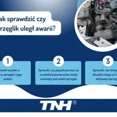 Jak sprawdzić objawy awarii wysprzęglika: wycieki, ruch pojazdu na płaskiej powierzchni po wciśnięciu sprzęgła, nietypowe dźwięki.