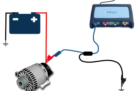 Schematyczne przedstawienie stanowiska do sprawdzenia alternatora na stole. Podłączony akumulator, alternator i oscyloskop PicoScope Automotive.