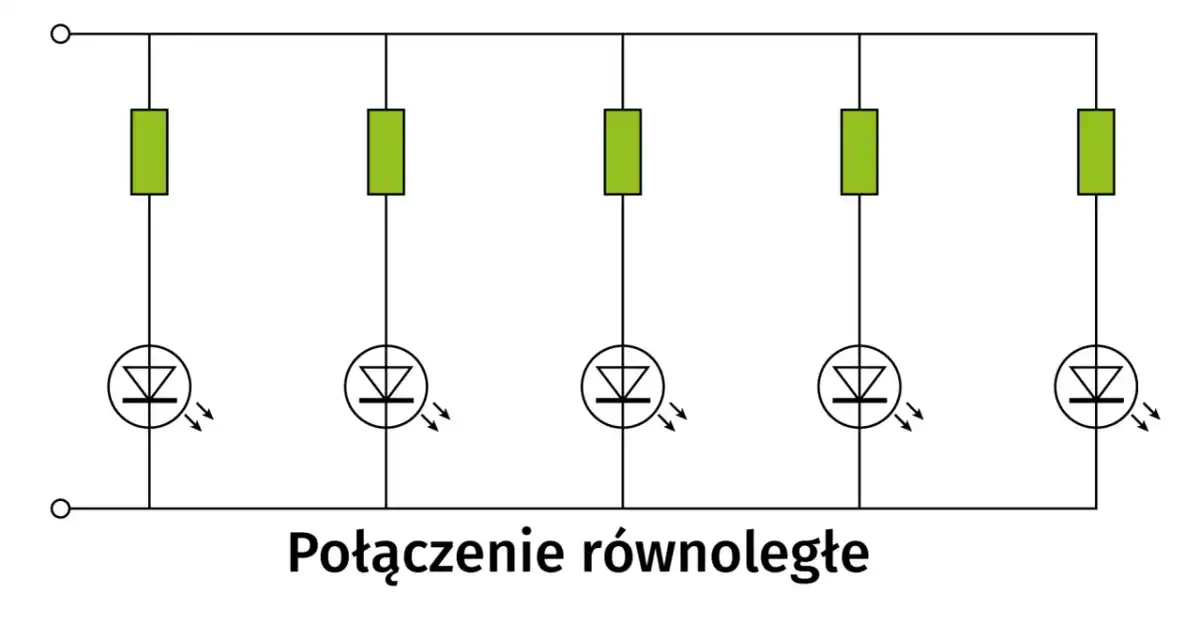 Jaki rezystor do LED w samochodzie - Jak dobrać go bez zgadywania?