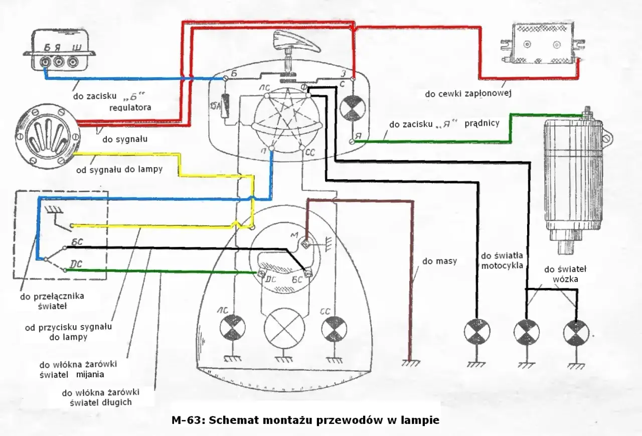 Schemat elektryczny pokazuje, jak podłączyć regulator napięcia 12V do prądnicy, cewki zapłonowej, świateł motocykla i wózka.