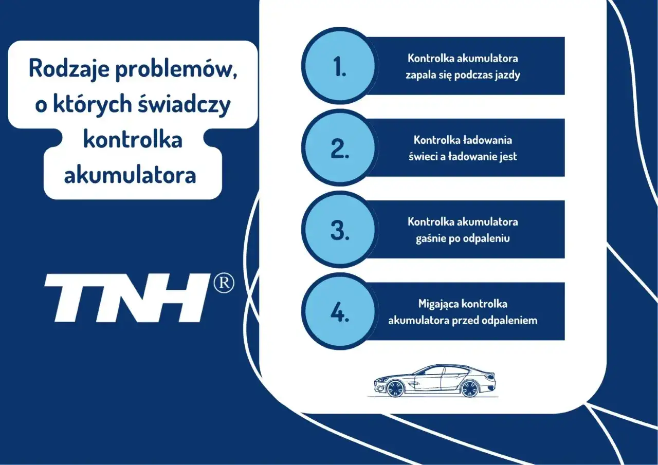 Problemy z kontrolką akumulatora: zapala się podczas jazdy, świeci mimo ładowania, gaśnie po odpaleniu lub miga przed odpaleniem.