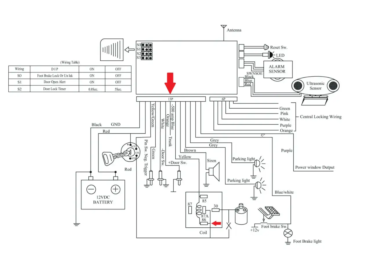 Schemat instalacji alarmowej do Fiata Ducato. Widoczny czujnik wstrząsowy, syrena, czujnik ultradźwiękowy i okablowanie.