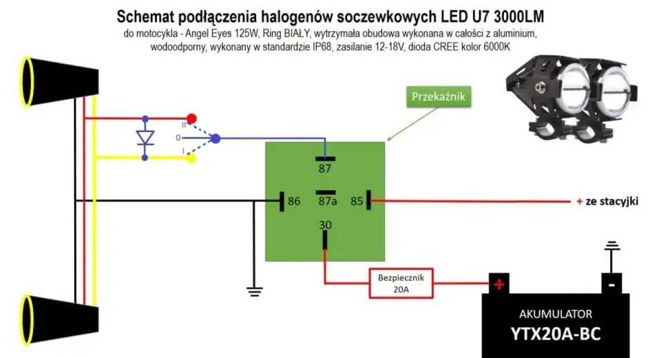 Schemat podłączenia halogenów przez przekaźnik - Jak uniknąć błędów?
