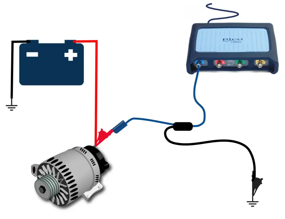 Sprawdzenie alternatora na stole - Jak uniknąć błędnej diagnozy?